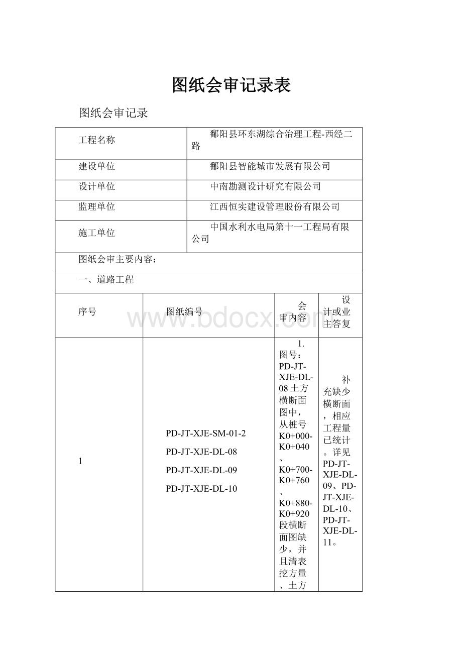 图纸会审记录表.docx_第1页