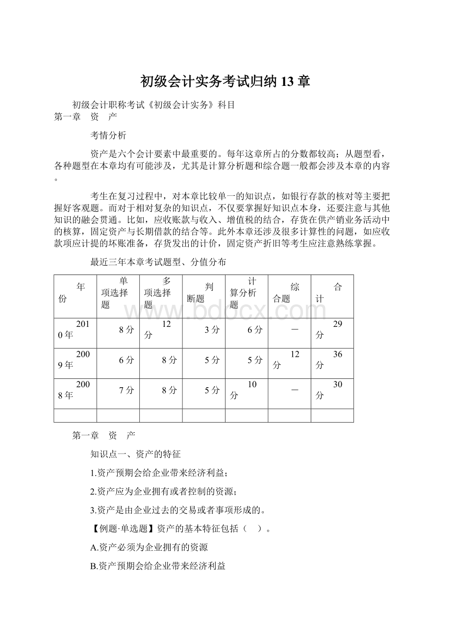 初级会计实务考试归纳13章Word格式.docx_第1页