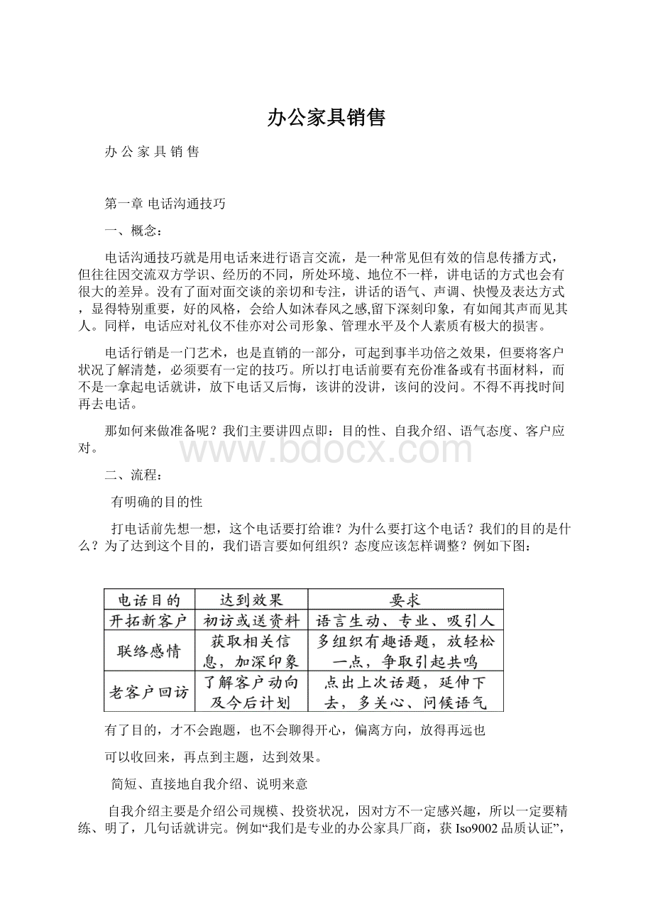 办公家具销售文档格式.docx_第1页