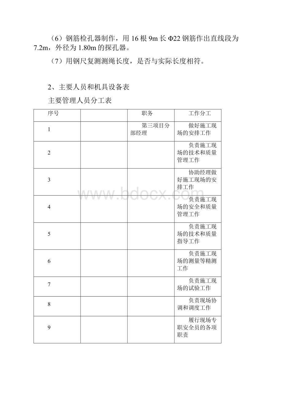 桩基专项施工组织设计旋挖钻Word文档格式.docx_第3页