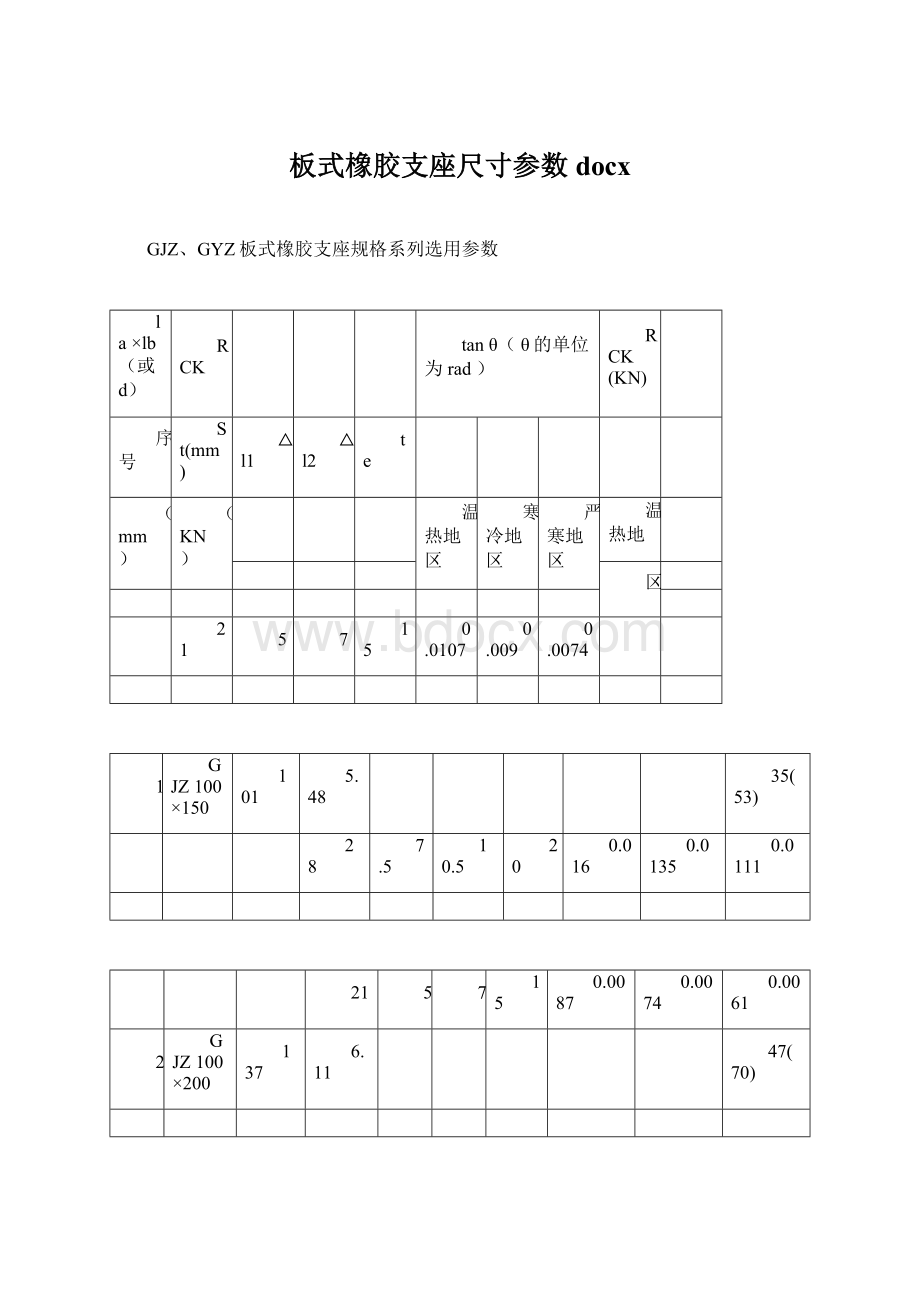 板式橡胶支座尺寸参数docxWord下载.docx