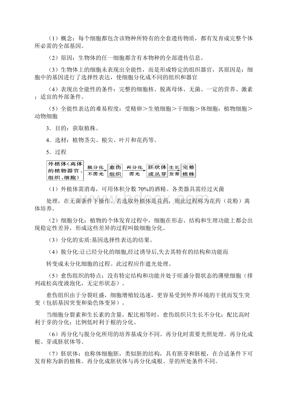 江苏省徐州市高考生物总复习鸭专题二细胞工程学案0426361.docx_第2页