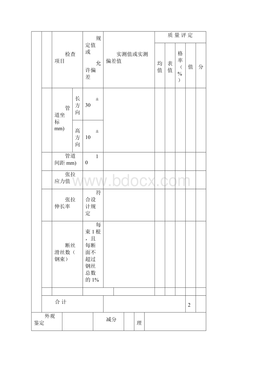 张拉压浆开工报告.docx_第2页