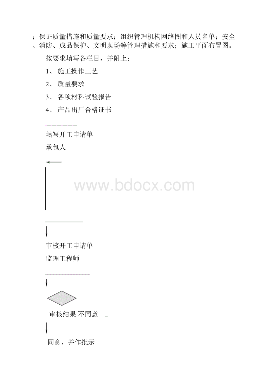 装饰装修轻质隔墙工程Word文档格式.docx_第3页