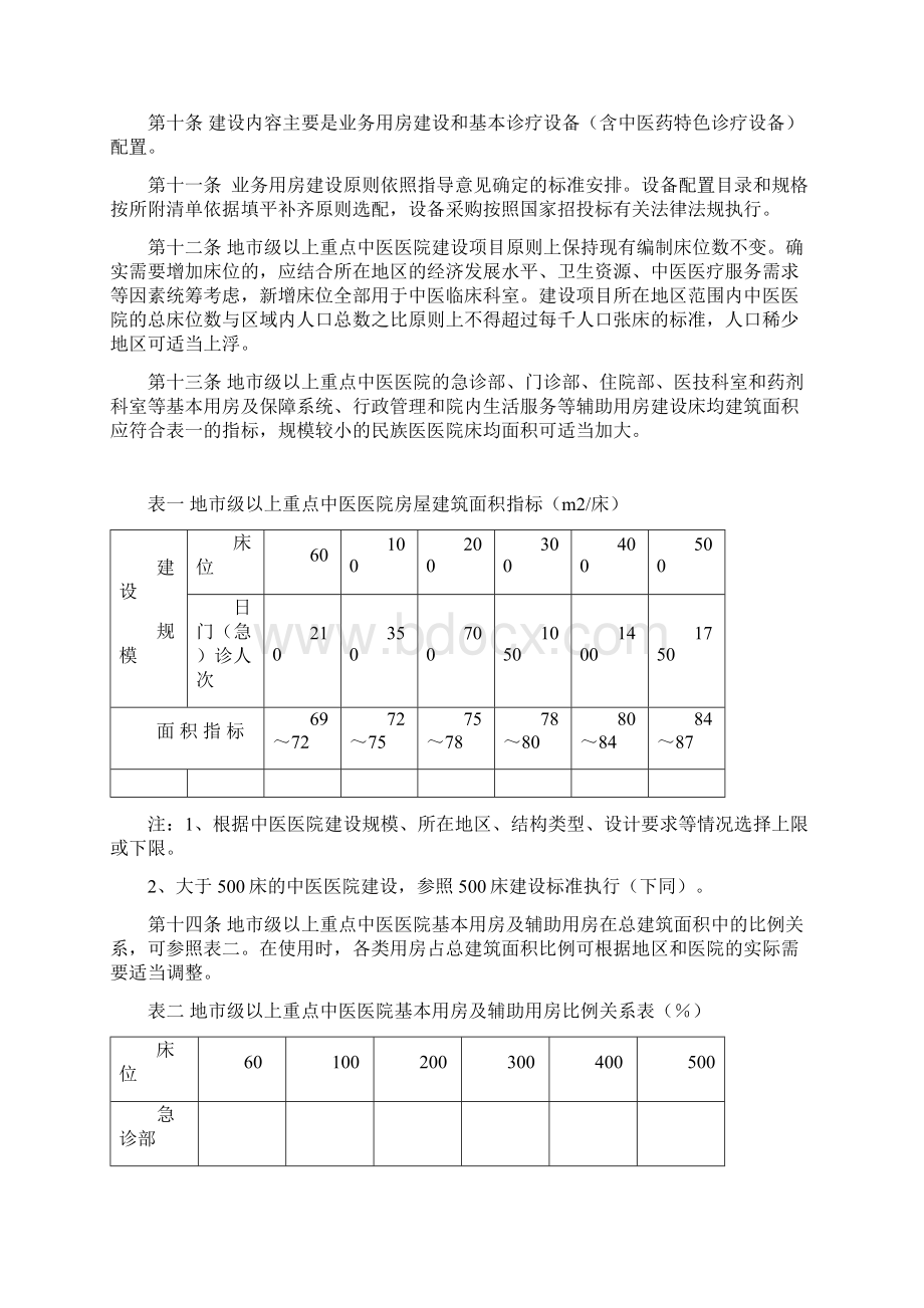 地市级以上重点中医医院建设指导意见Word文档格式.docx_第3页