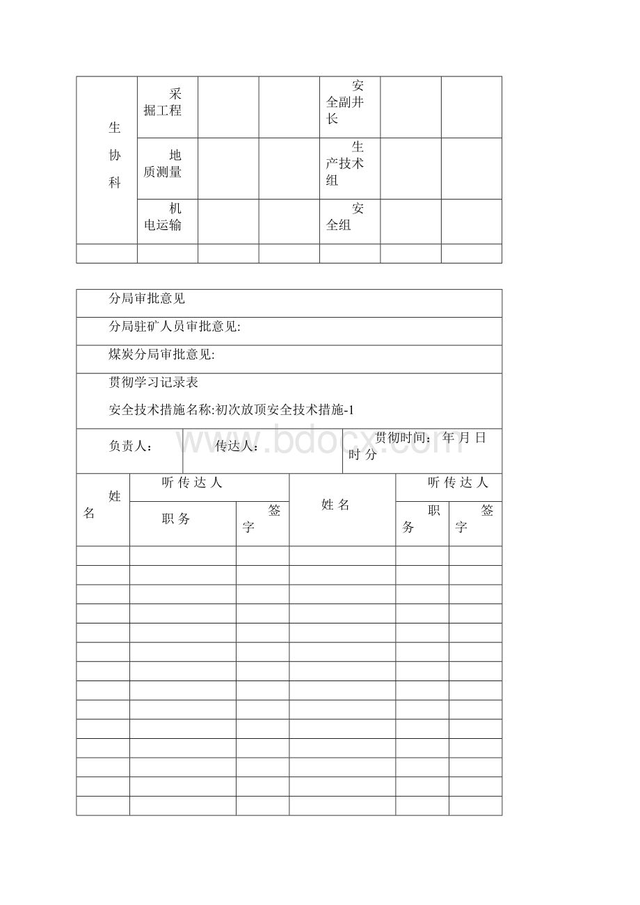 安全技术措施会审贯彻记录表通用版本Word下载.docx_第2页