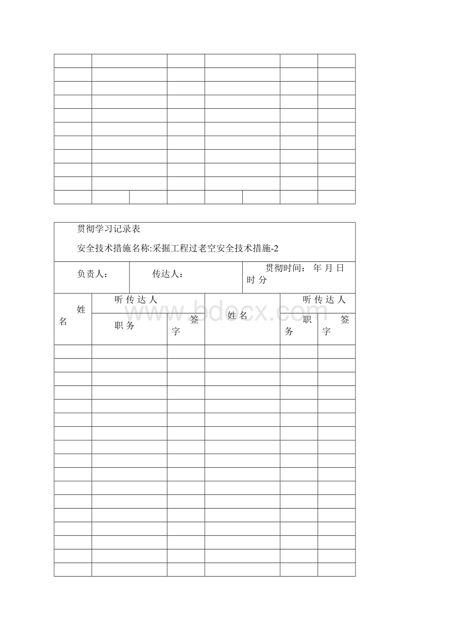 安全技术措施会审贯彻记录表通用版本Word下载.docx_第3页