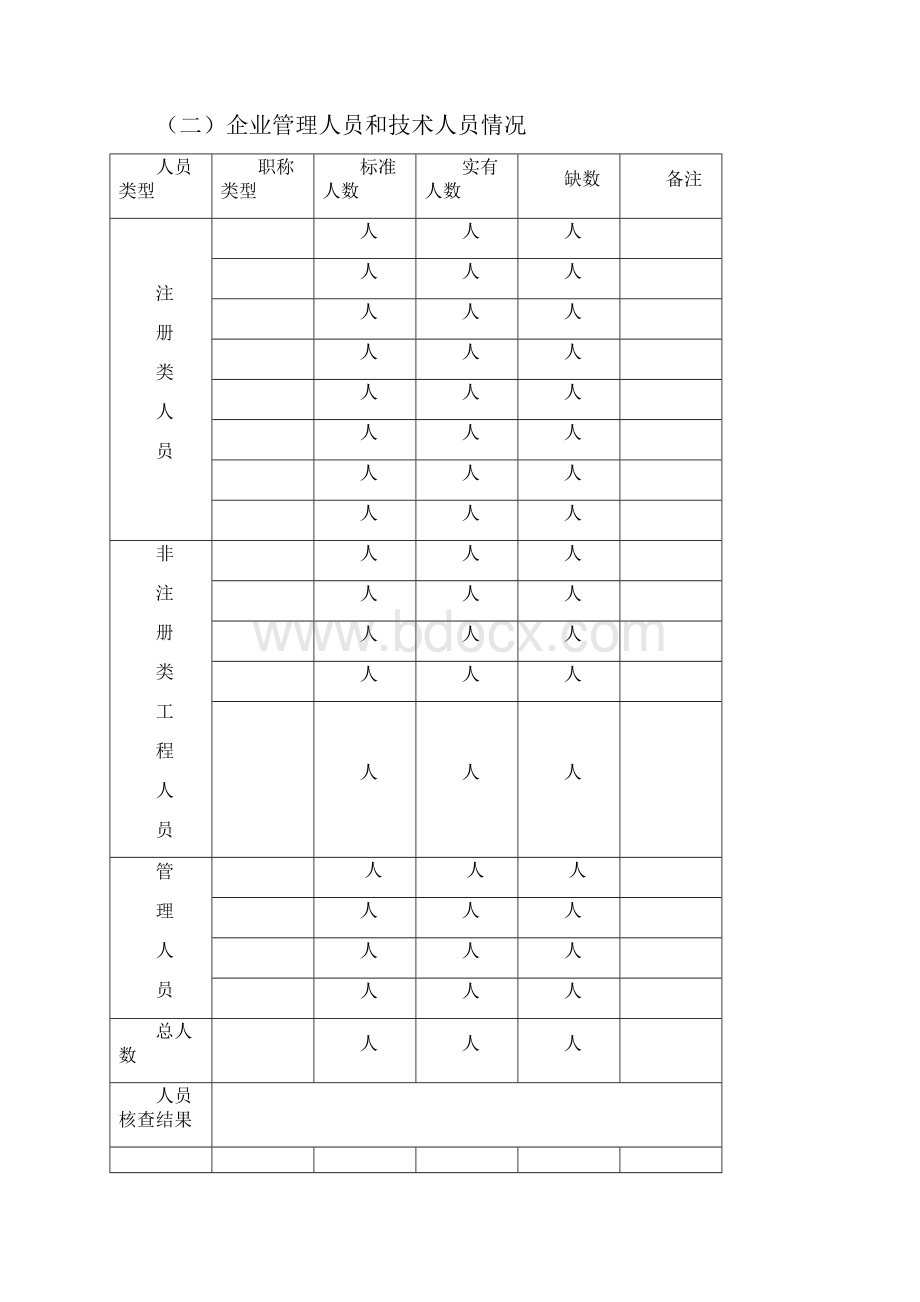 建筑业企业资质动态核查表.docx_第3页