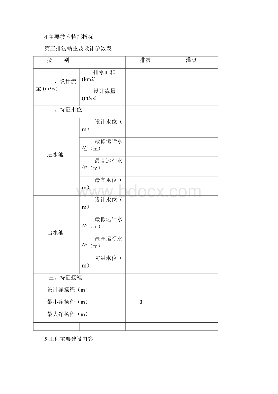 建设管理报告Word下载.docx_第2页