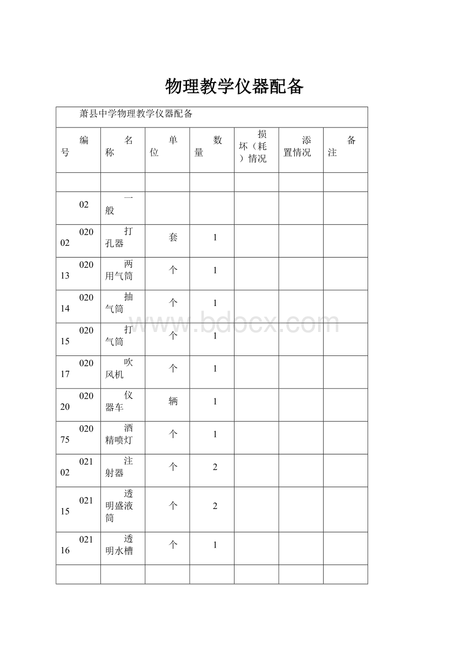 物理教学仪器配备.docx