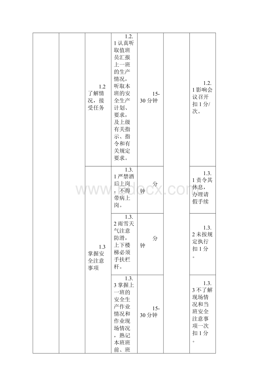 选运队全面工序管理方案.docx_第2页