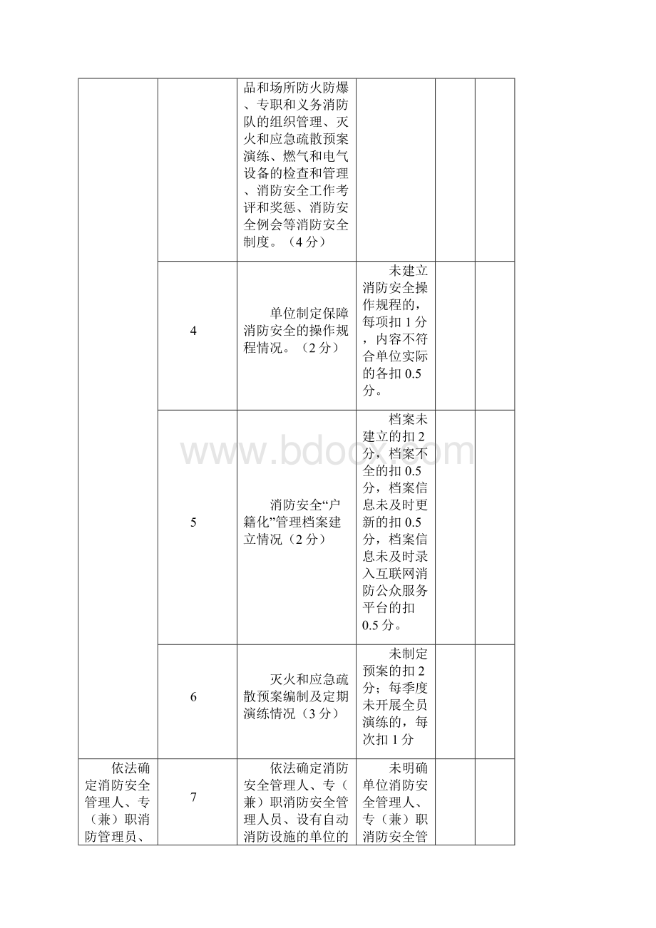 消防安全评估报告.docx_第3页