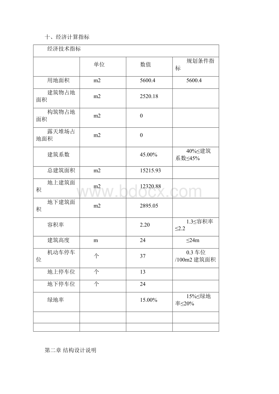 建筑设计说明Word文件下载.docx_第3页