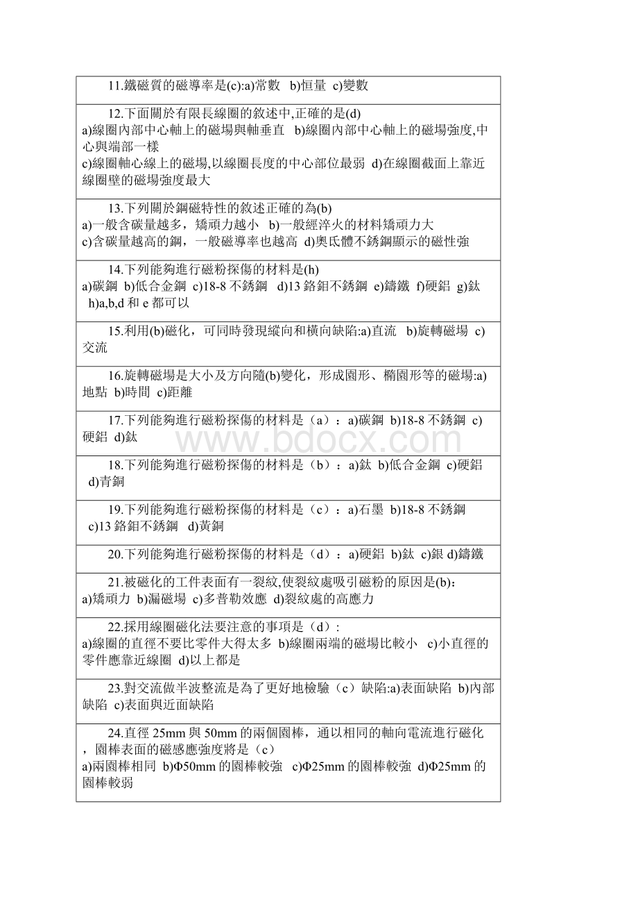 高级无损检测技术资格人员磁粉检验考题汇编选择题doc.docx_第2页