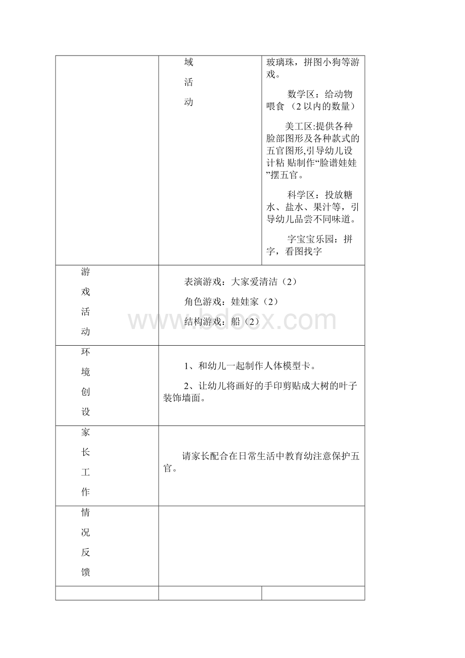 幼儿园小班春学期周计划Word文档下载推荐.docx_第2页