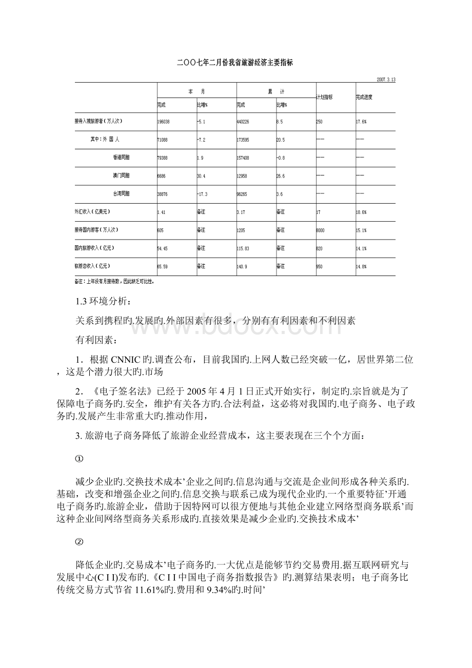 XX旅游网站电子商务市场营销推广项目商业计划书.docx_第3页