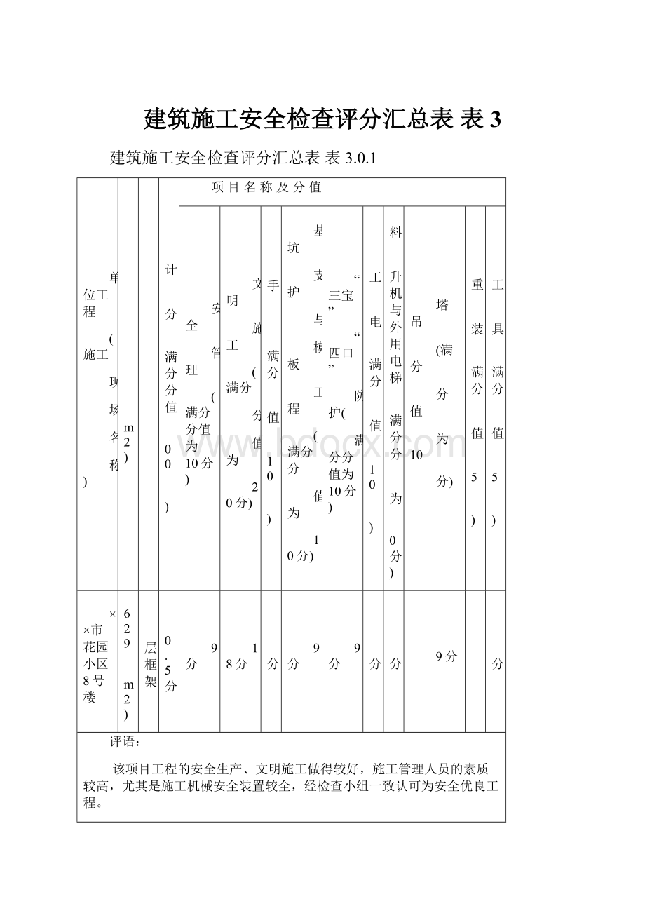 建筑施工安全检查评分汇总表 表3.docx