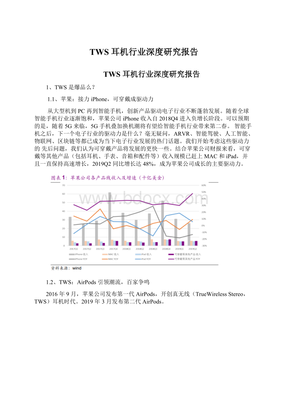 TWS 耳机行业深度研究报告Word文档下载推荐.docx_第1页