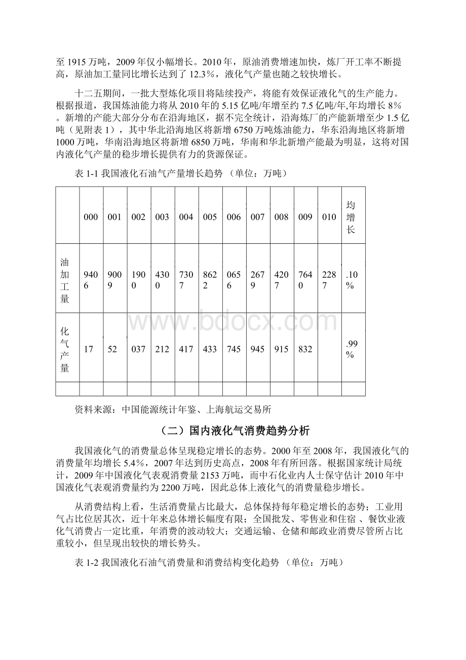 一国内液化气水运货源需求分析.docx_第2页