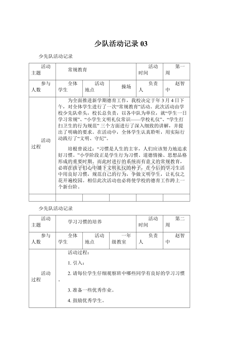 少队活动记录03Word文档下载推荐.docx