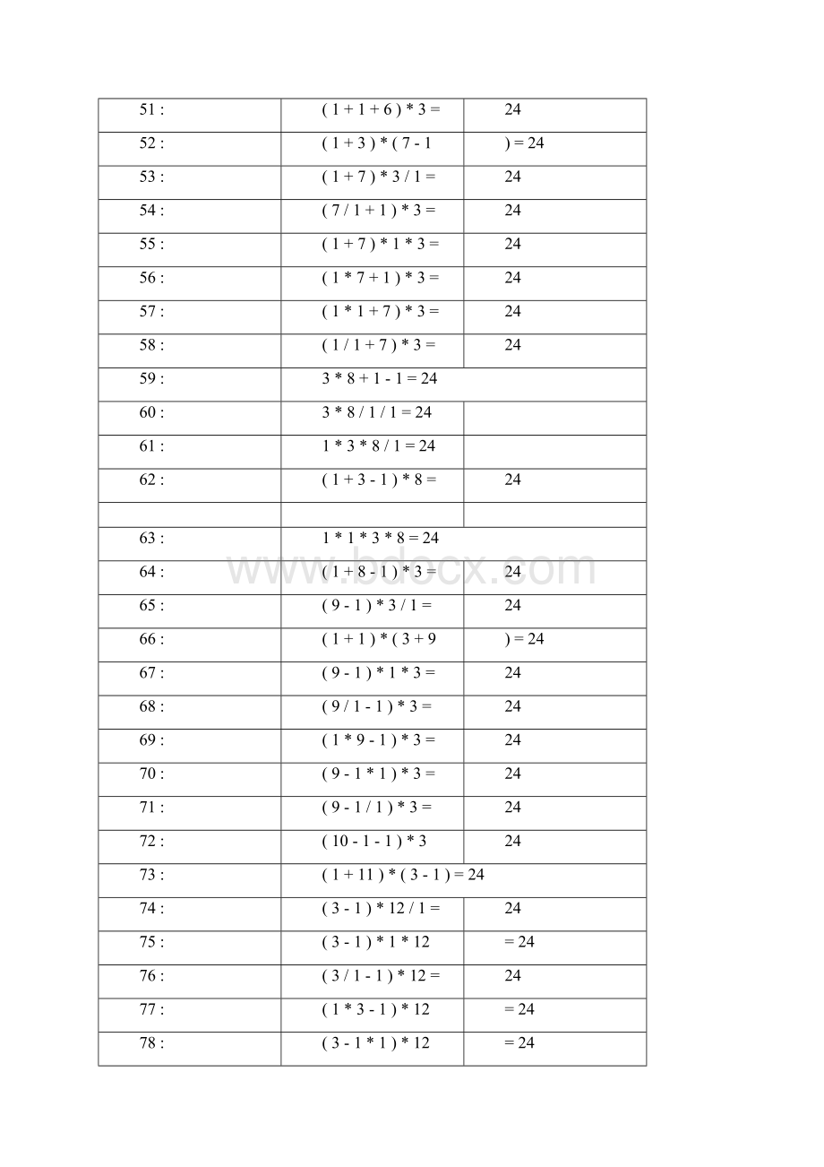 24点纸牌游戏所有组合13以内含答案.docx_第3页