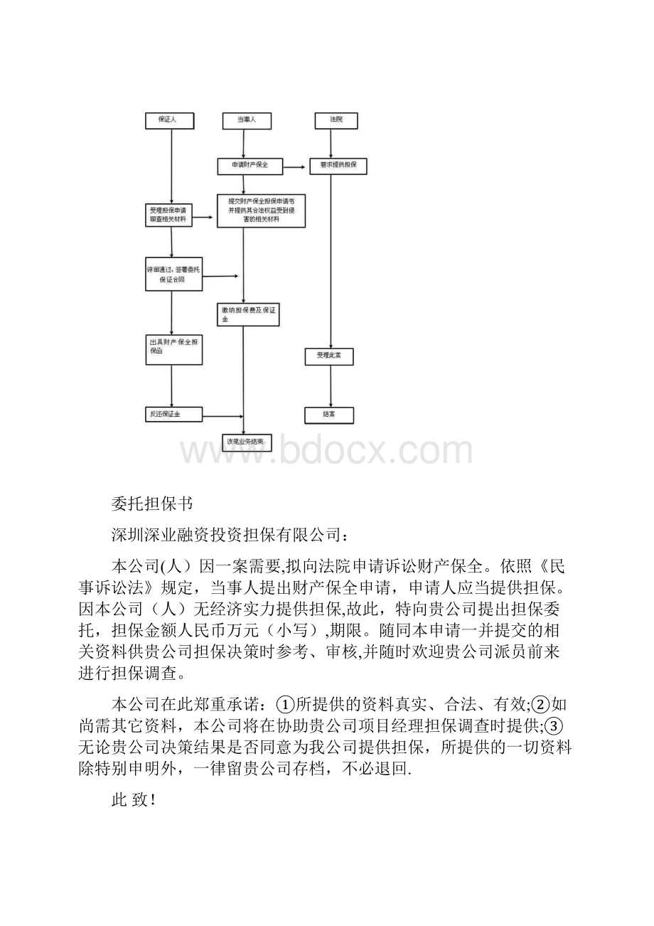 诉讼保全流程.docx_第2页