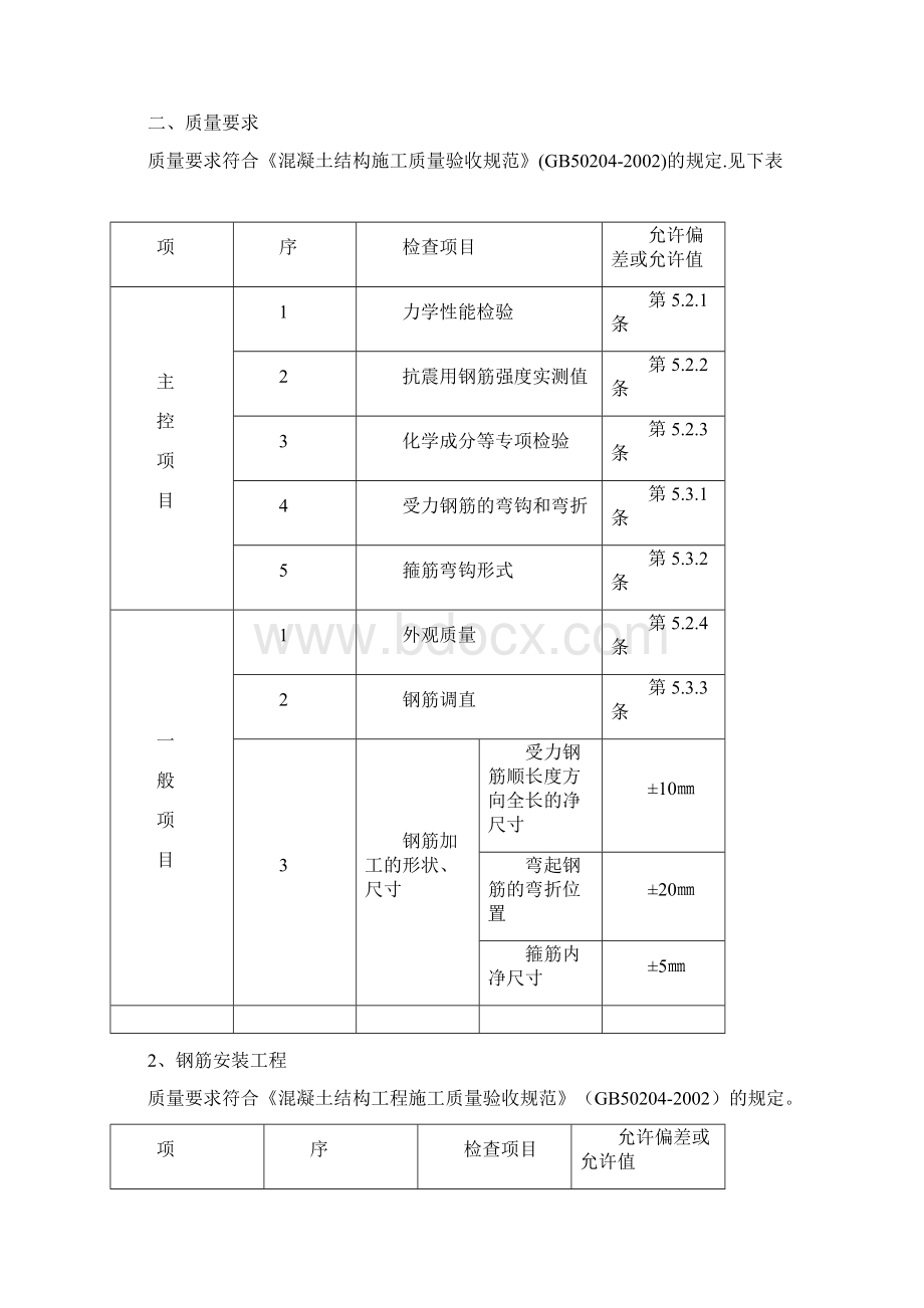 框架结构钢筋绑扎工程专项施工方案.docx_第2页