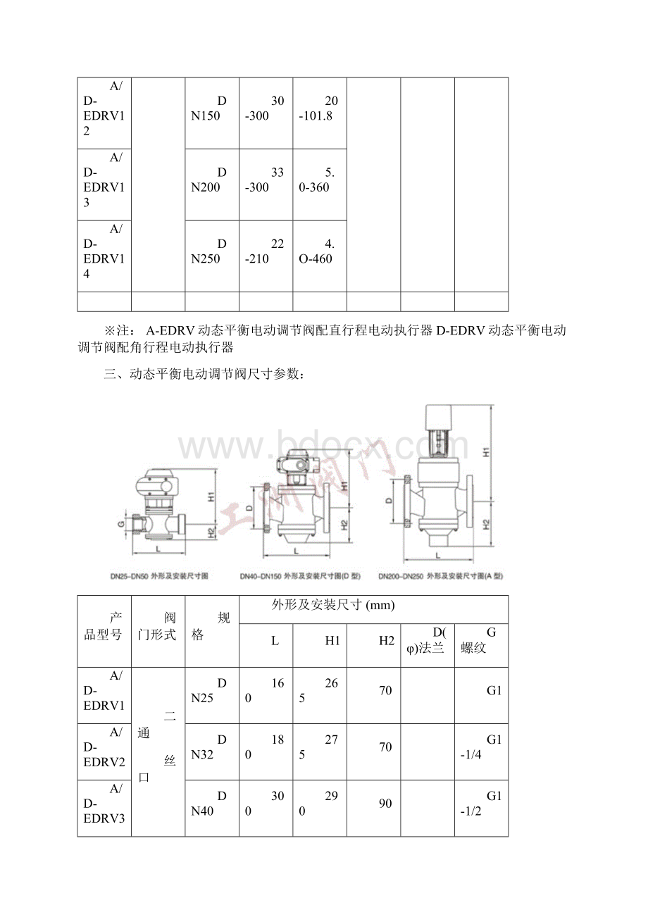 平衡阀尺寸Word文档格式.docx_第3页