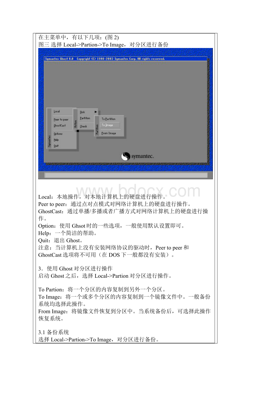 Ghost教程图解文档格式.docx_第2页