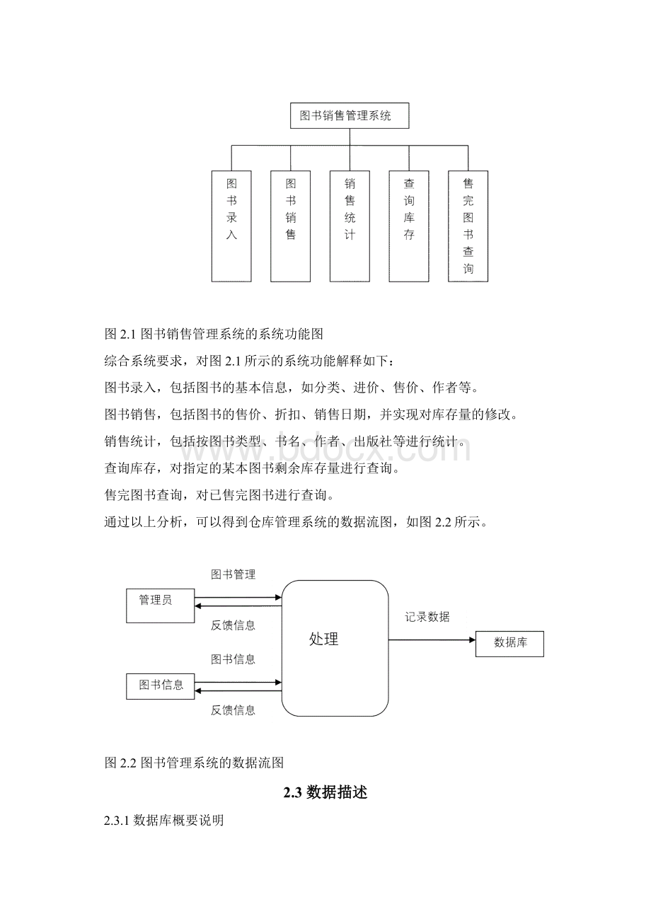 xxxx网上图书销售系统数据库课程设计报告doc文档格式.docx_第3页