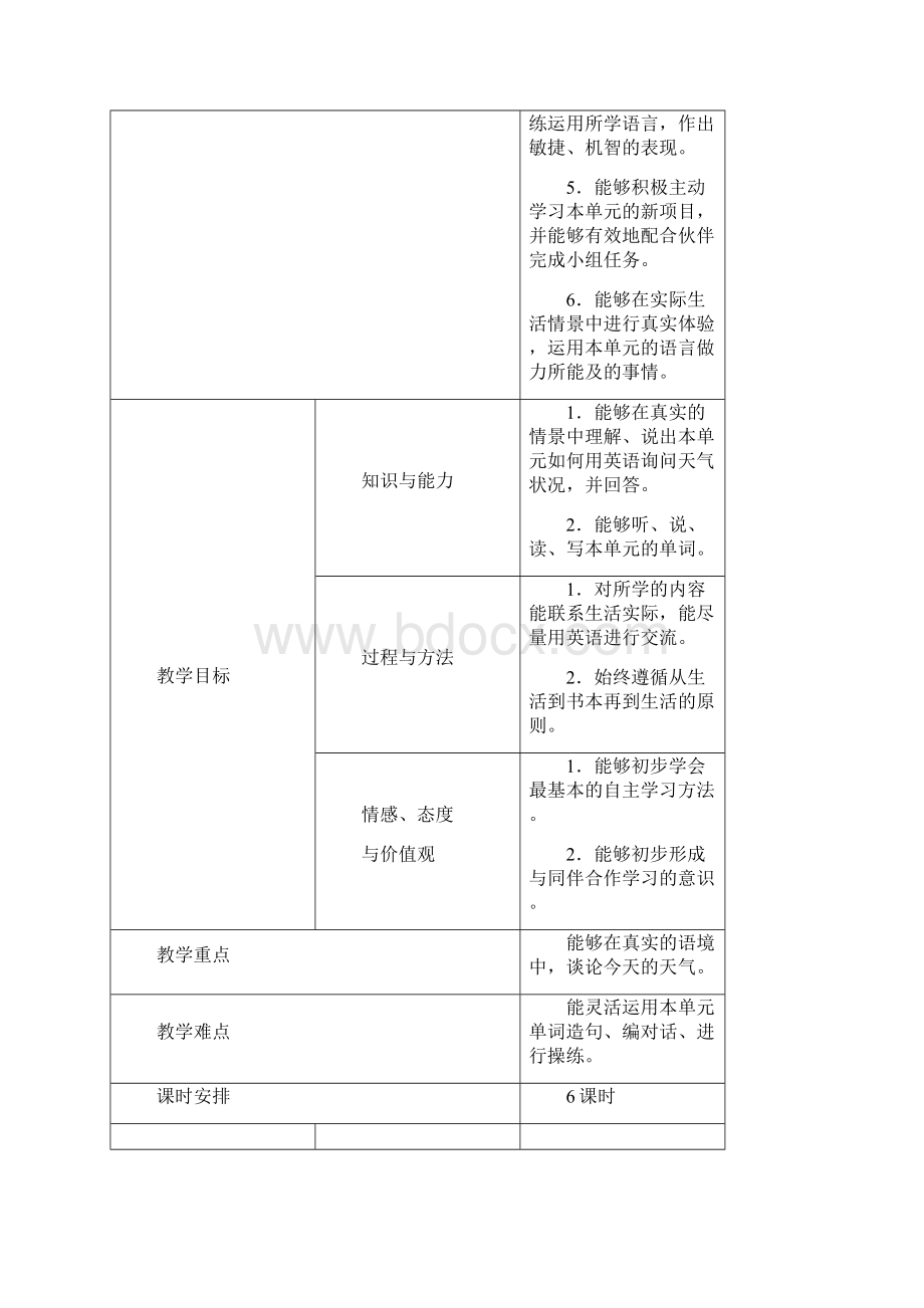 电子教案模板.docx_第2页