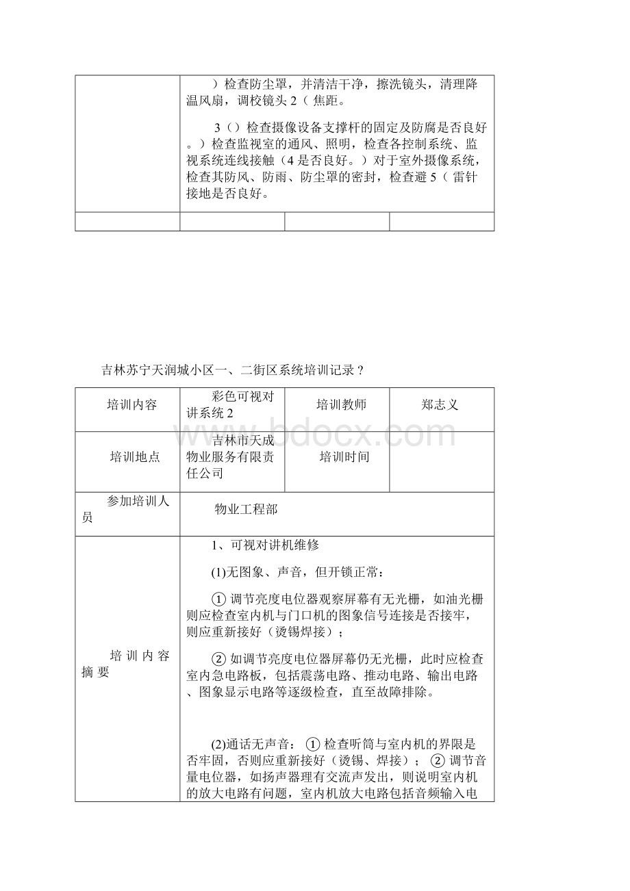 物业人员弱电智能化人员培训记录Word文档下载推荐.docx_第3页