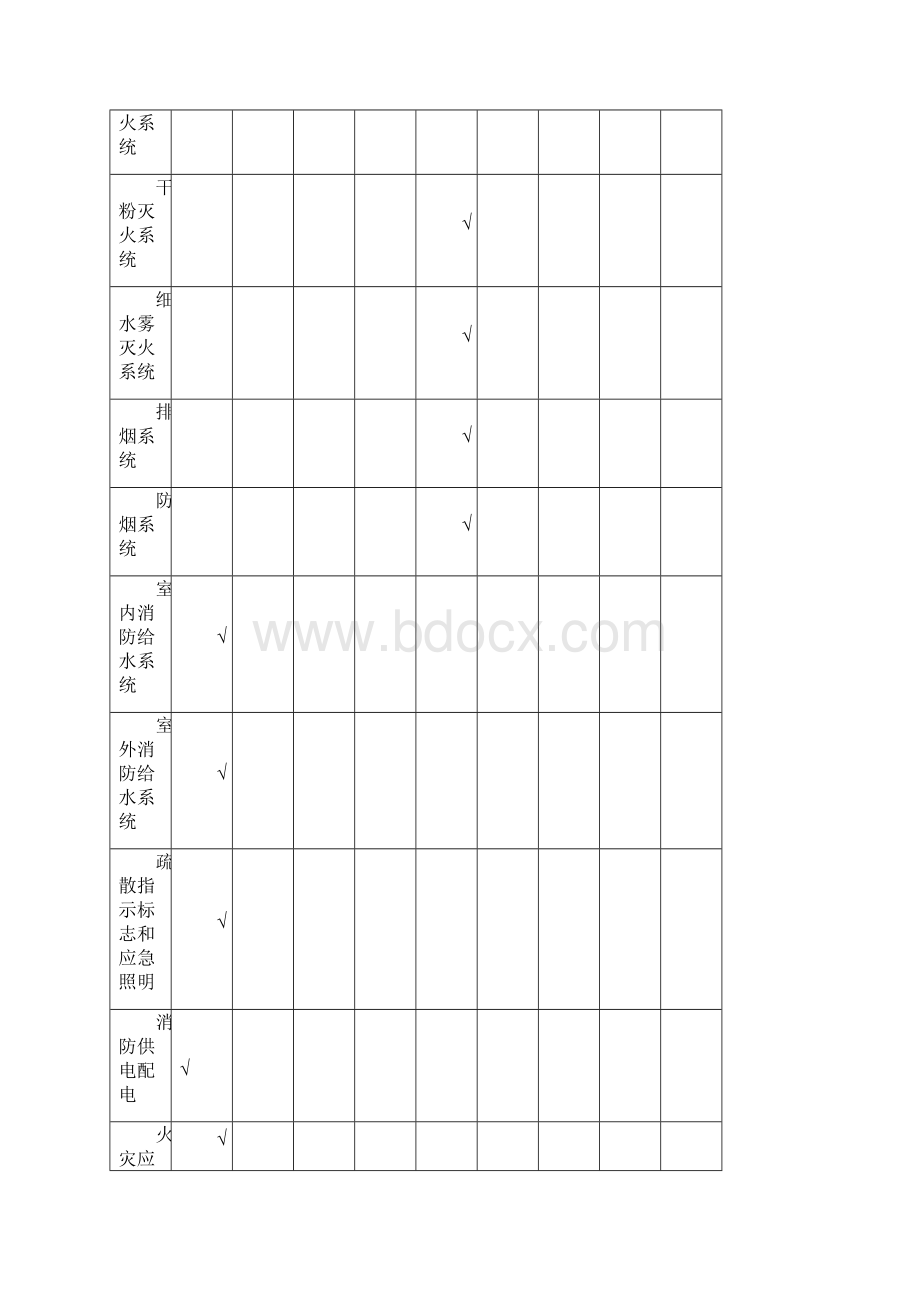 户籍化管理工作表35.docx_第3页