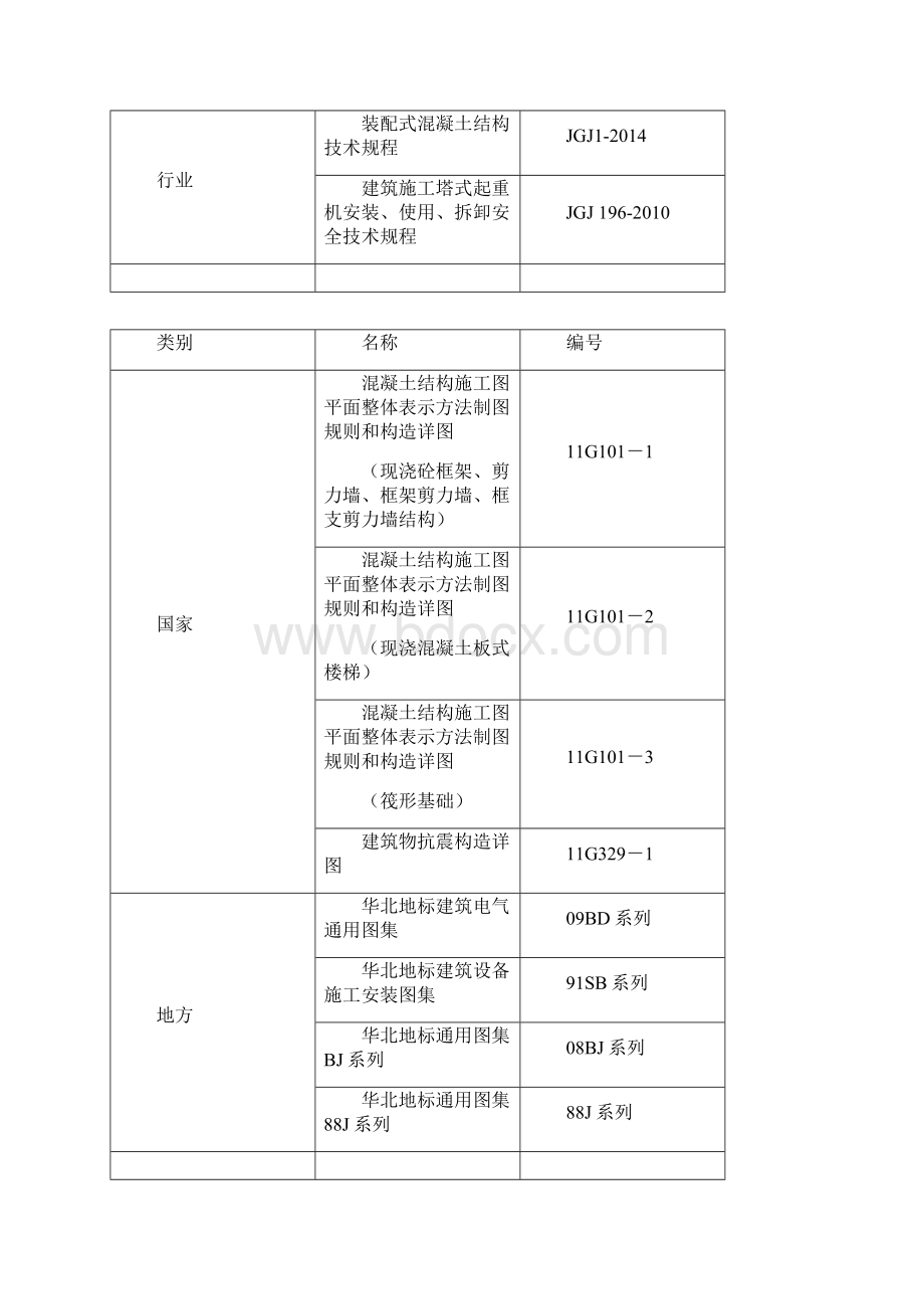 PC构件吊装施工方案设计.docx_第3页