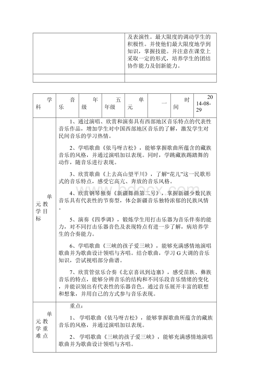 新人教版小学五年级音乐上册教案全册Word文档下载推荐.docx_第3页