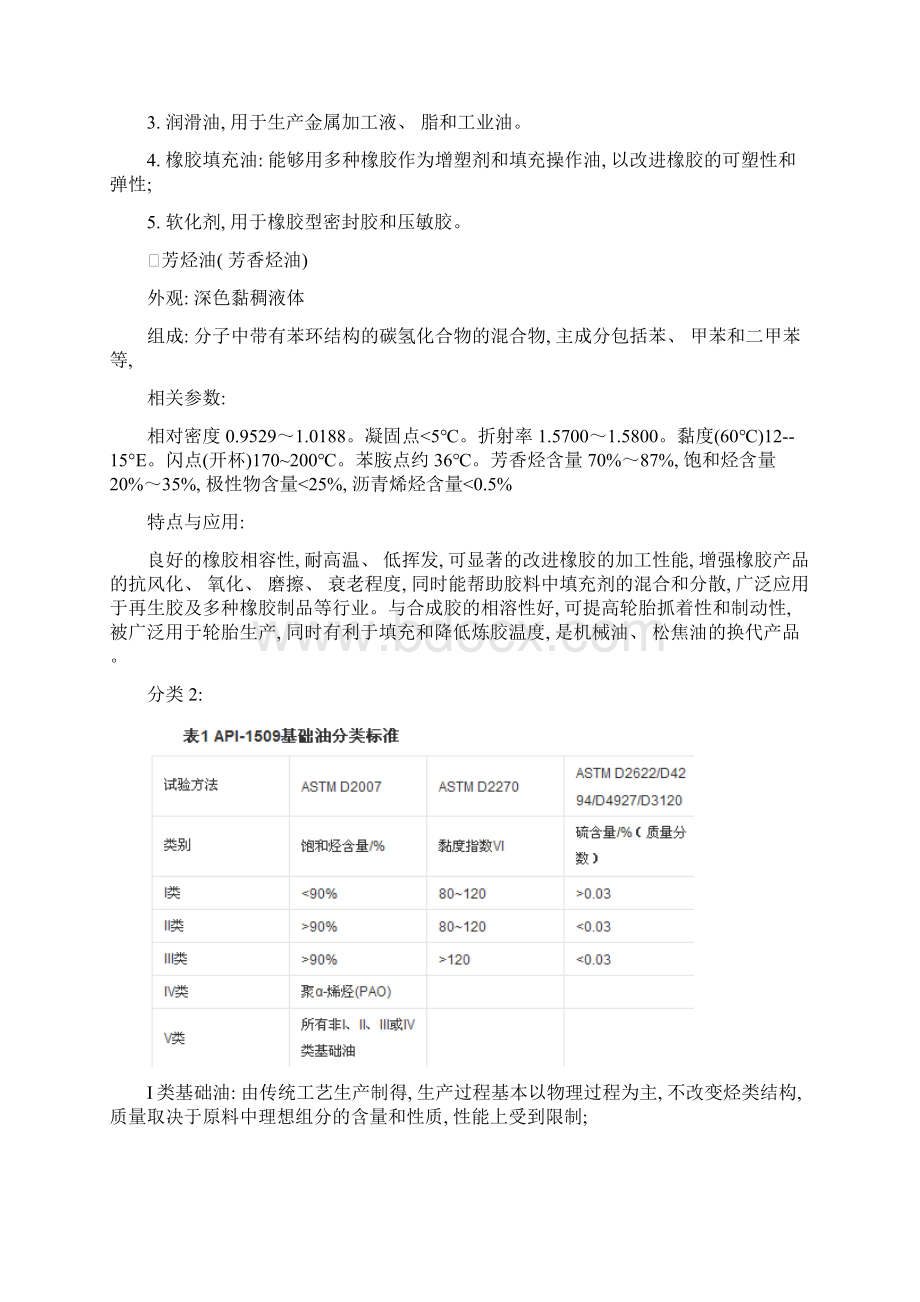 常见油类基础油环烷油芳烃油矿物油机械油等技术指标相关参数特点与应用模板.docx_第3页