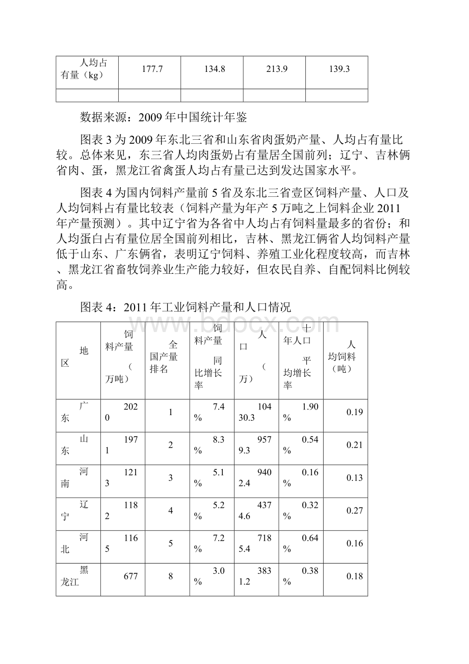 物流管理饲料养殖产业对粮食物流格局影响.docx_第3页