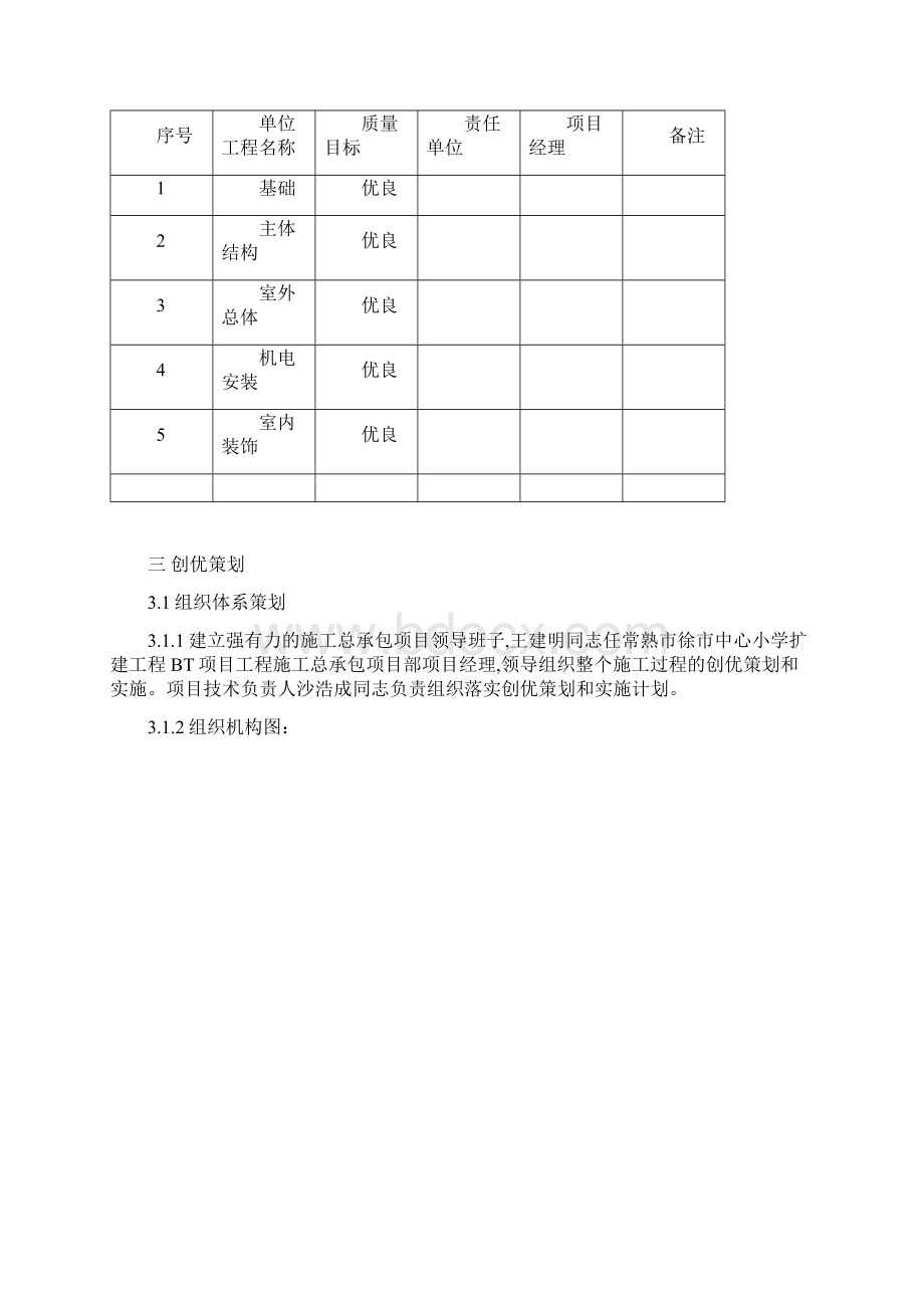 苏州某超高层综合楼创优方案创鲁班奖.docx_第2页