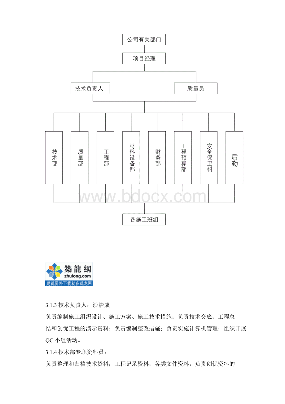 苏州某超高层综合楼创优方案创鲁班奖Word格式.docx_第3页