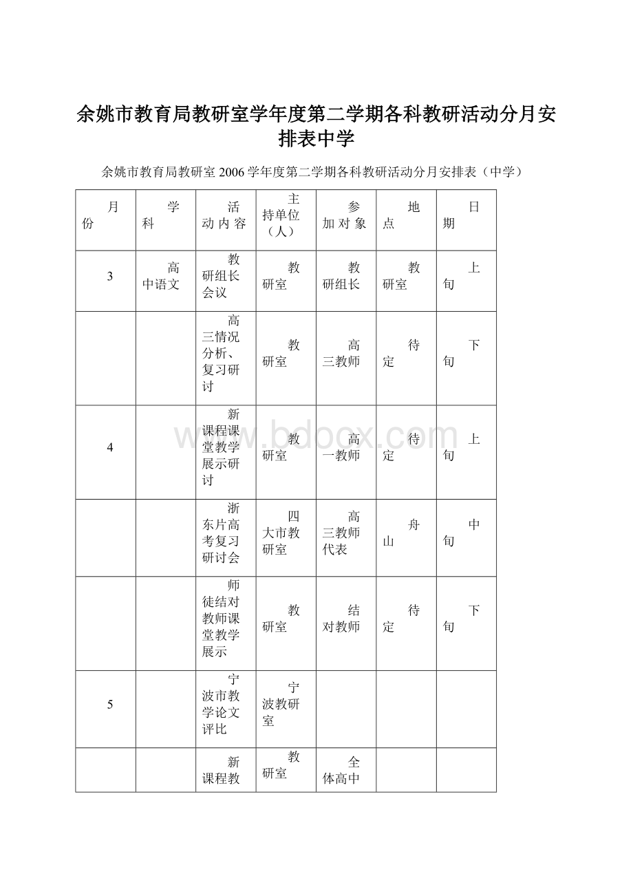 余姚市教育局教研室学年度第二学期各科教研活动分月安排表中学.docx