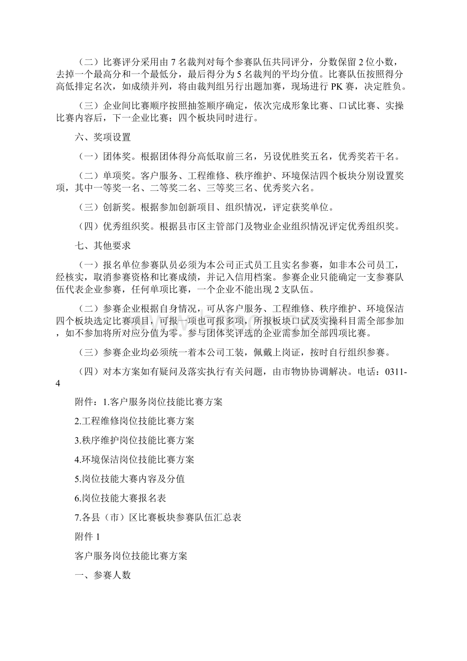 优质物业管理物业岗位技能大赛实施方案.docx_第2页