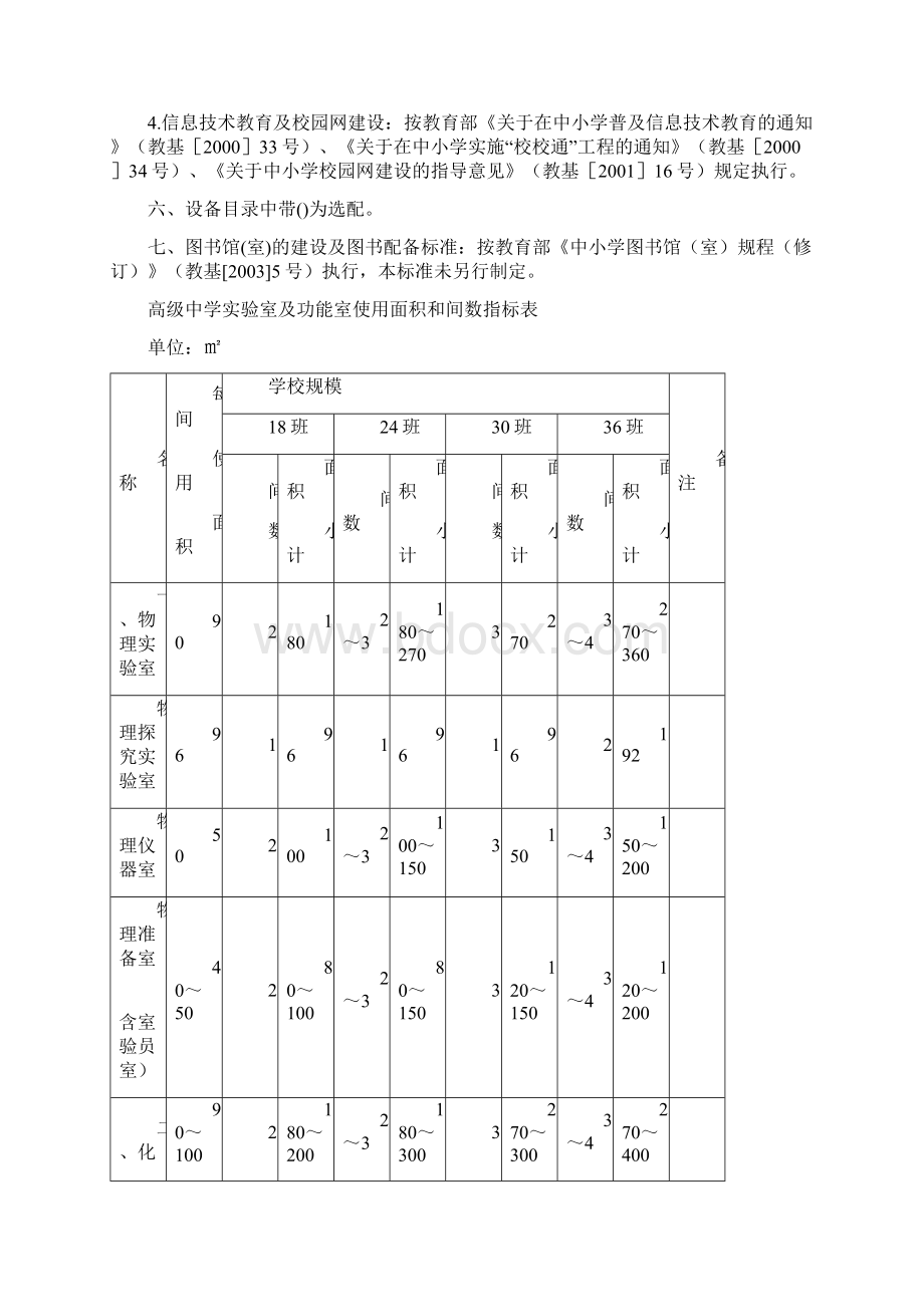 山东省高级中学Word下载.docx_第3页