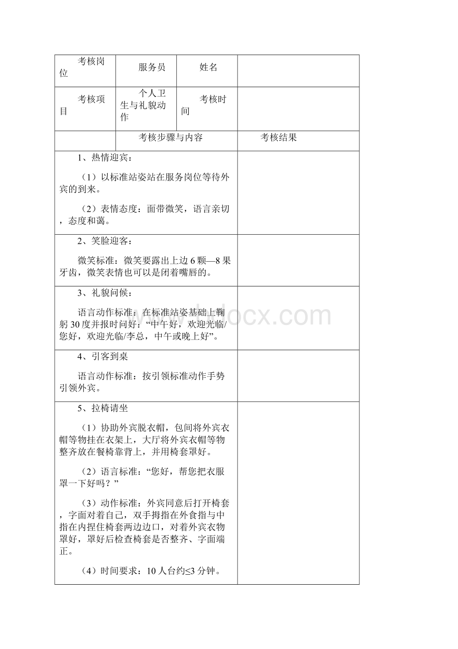 标准火锅店常用表格.docx_第3页