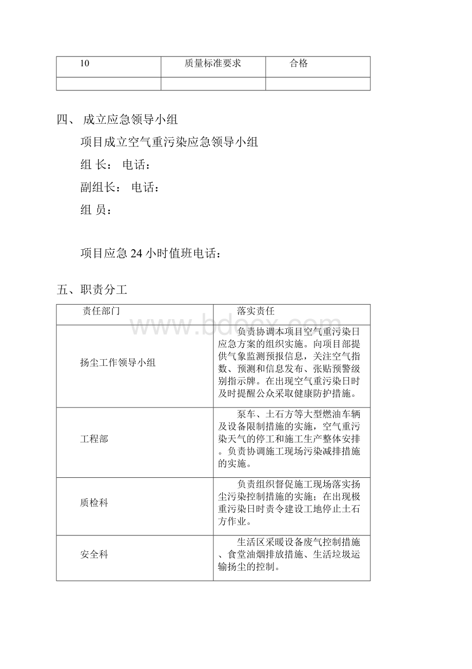 依据空气重污染应急紧急方案措施Word下载.docx_第3页