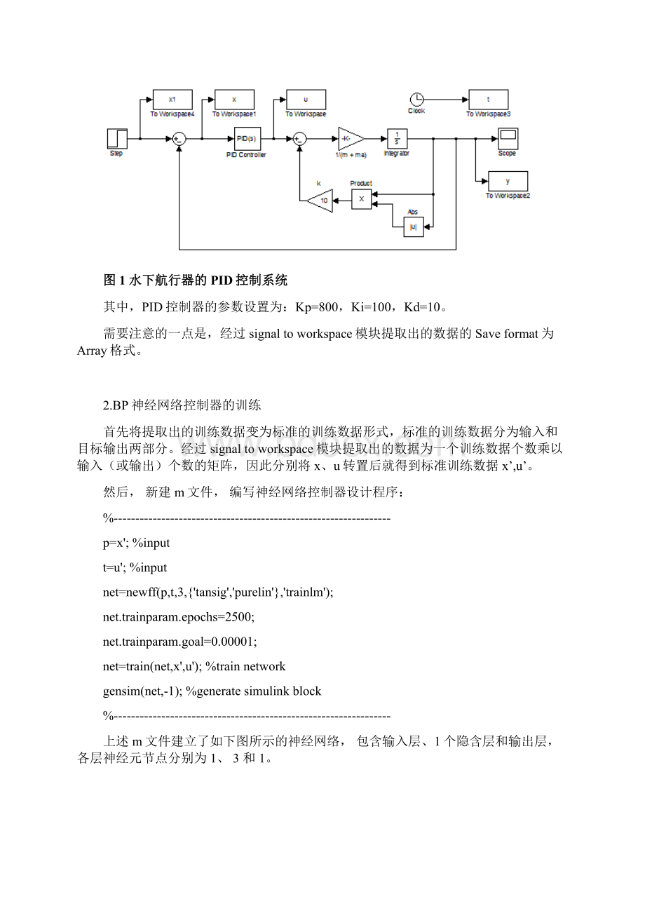 神经网络控制大作业南航智能控制文档格式.docx_第3页