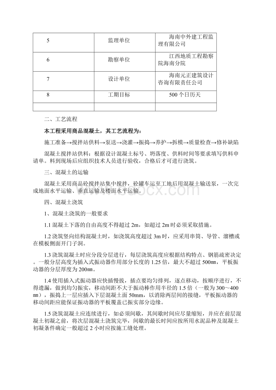 混凝土工程专项方案.docx_第2页