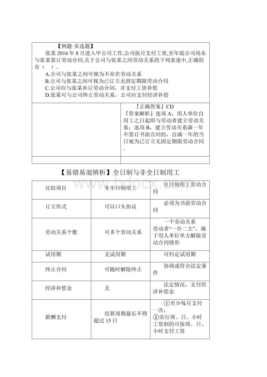 初级会计职称《经济法基础》高频考点讲义第八章 劳动合同与社会保障法律制度.docx_第3页