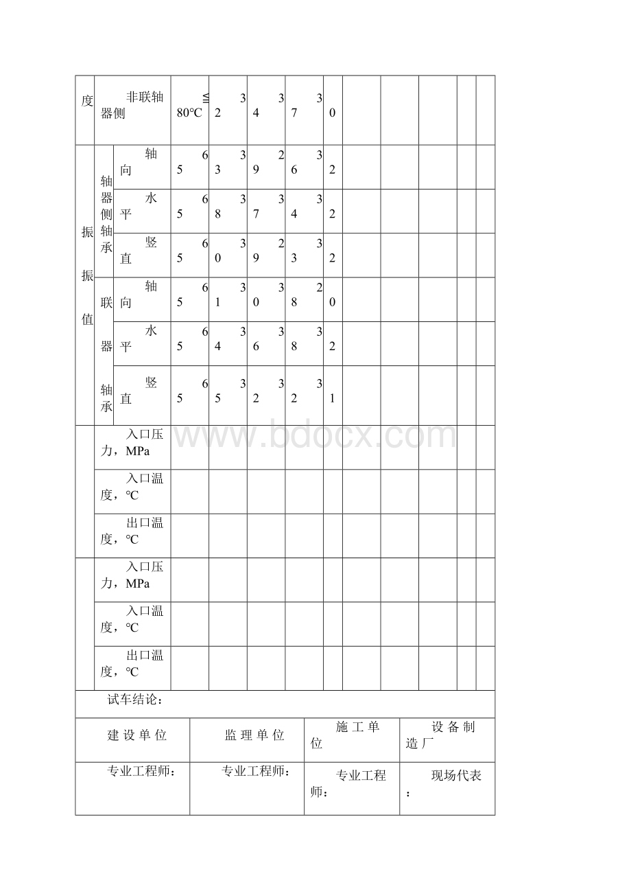 3503J311电动机试车概要.docx_第2页