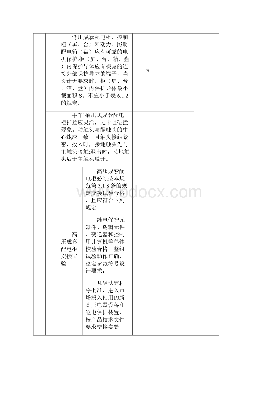 成套配电柜控制柜屏台和动力照明配电箱盘检验批质量验收记录.docx_第2页