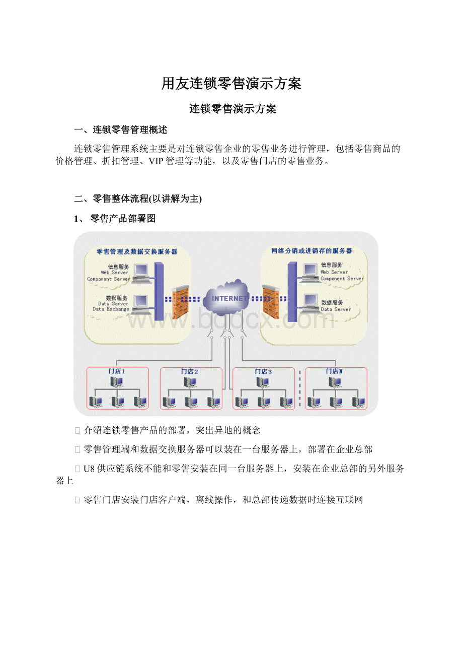 用友连锁零售演示方案Word格式.docx